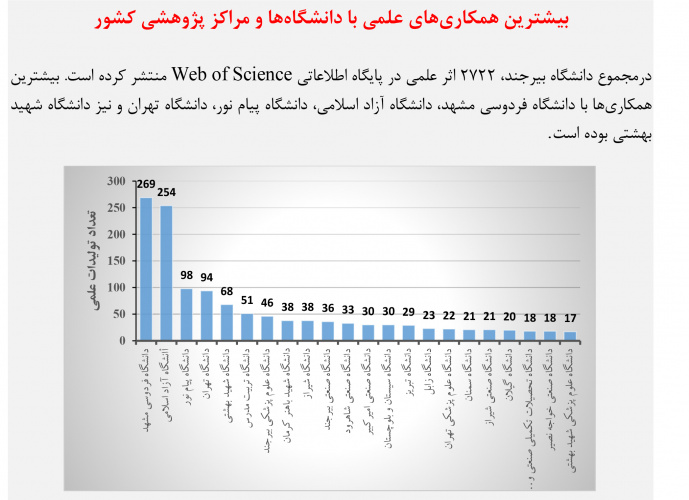 اعلام روند تولیدات علمی دانشگاه بیرجند در پایگاه اطلاعاتی  ‏Science‏ ‏Web of